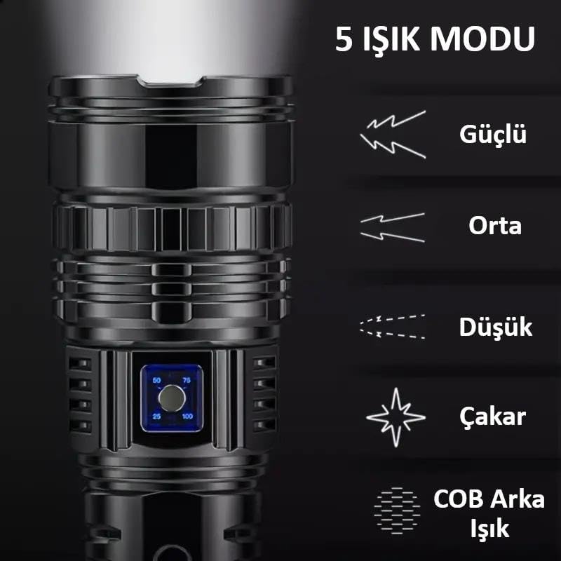 FenomaX Ultra Güçlü El Feneri – Powerbank Özellikli Profesyonel Kamp & Acil Durum Feneri